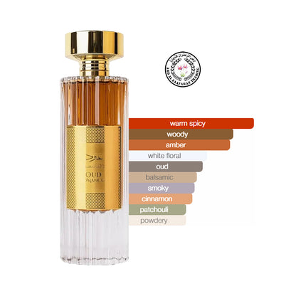 Oud Romancea EDP 100ml by Ard Al Zaafaran scent profile diagram