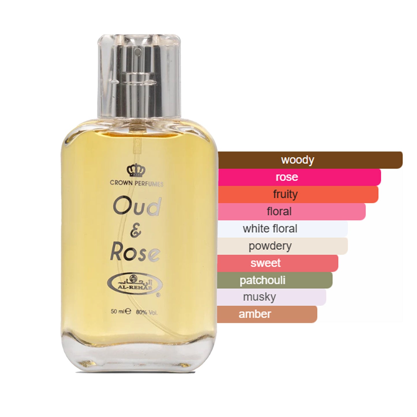 Perfume bottle labeled Al Rehab 'Oud & Rose' with flavor description icons on a white background