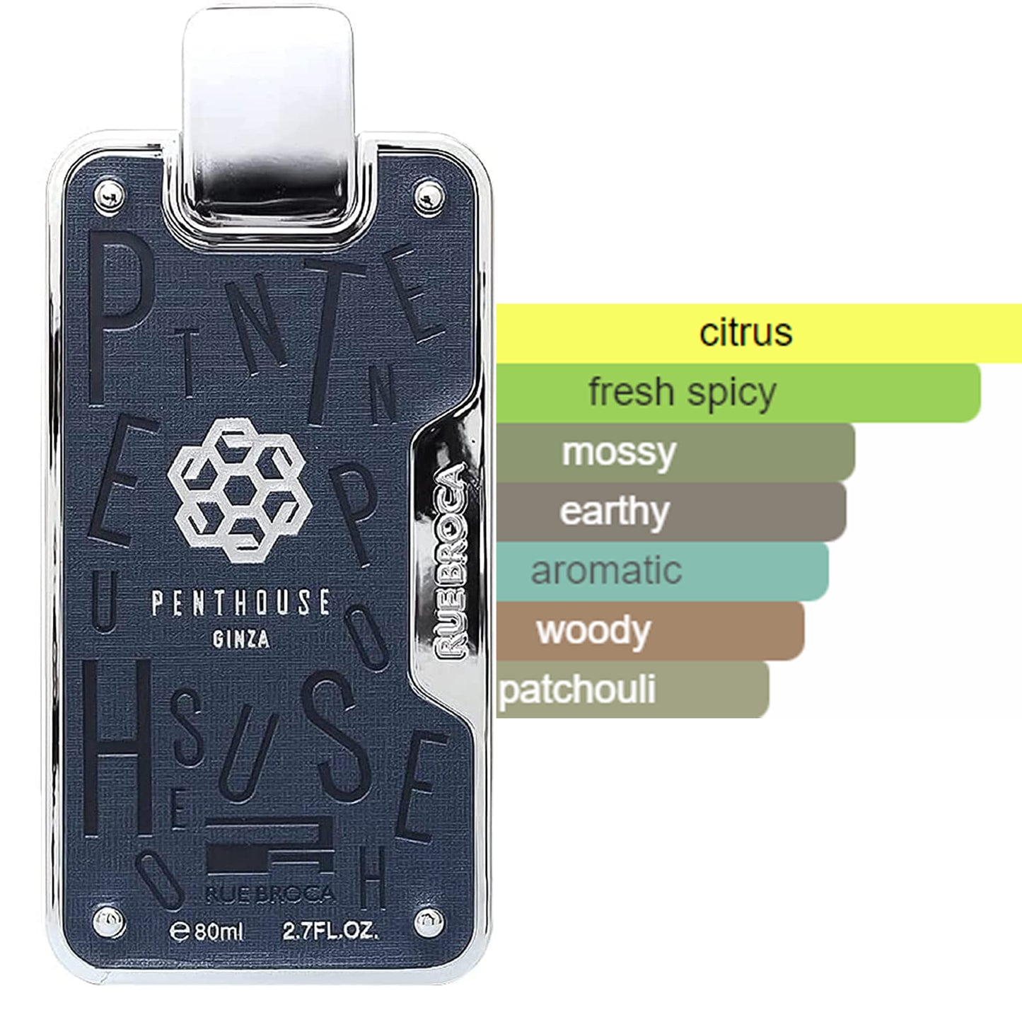 Penthouse Ginza EDP 80ml Spray by Rue Broca scent profile diagram