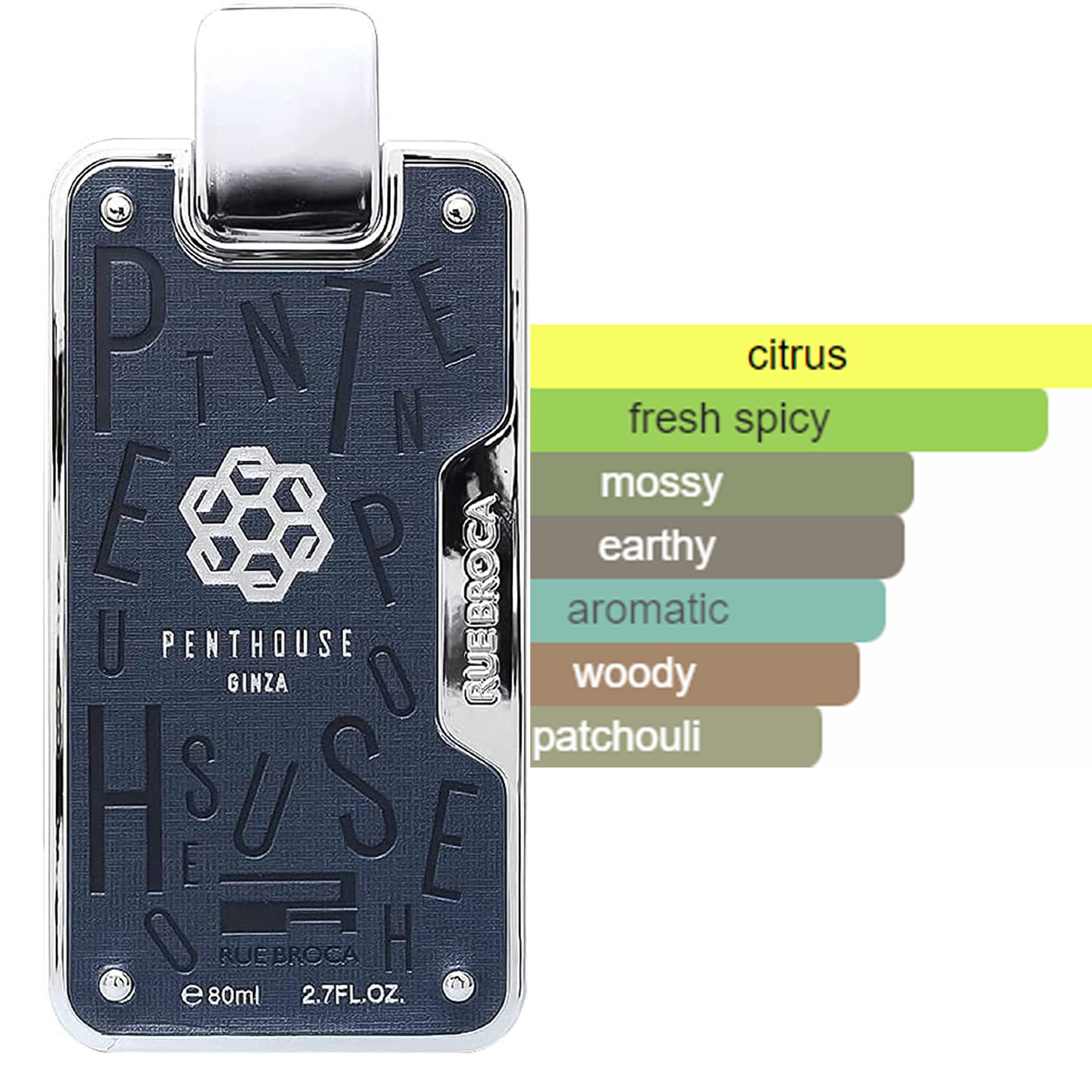 Penthouse Ginza EDP 80ml Spray by Rue Broca scent profile diagram