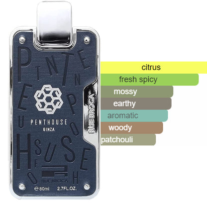Penthouse Ginza EDP 80ml Spray by Rue Broca scent profile diagram