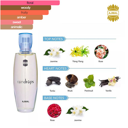 Raindrops Eau De Parfum 50ml von Ajmal für Damen
