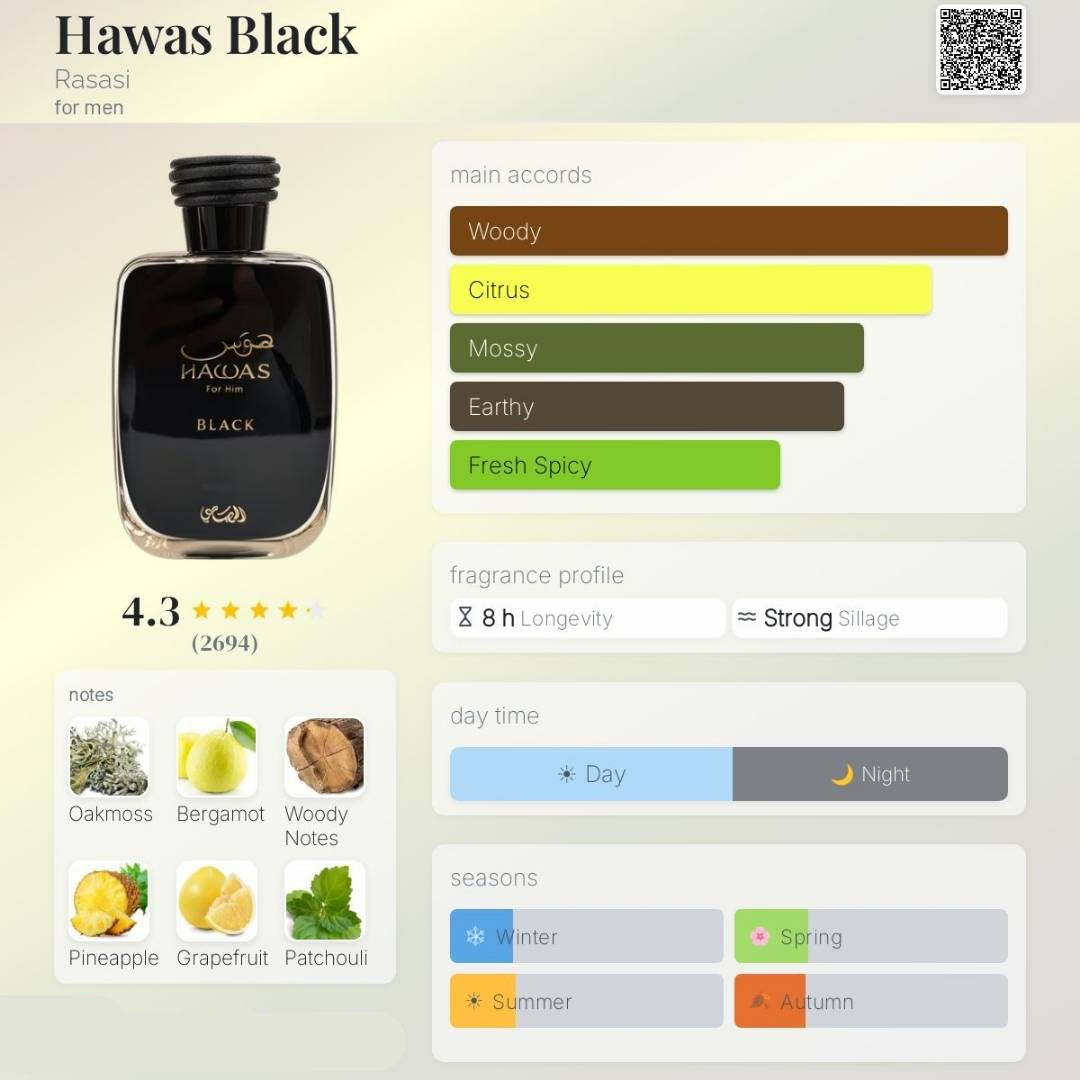 Rasasi Hawas Black Eau de Parfum 100ml fragrance rating chart