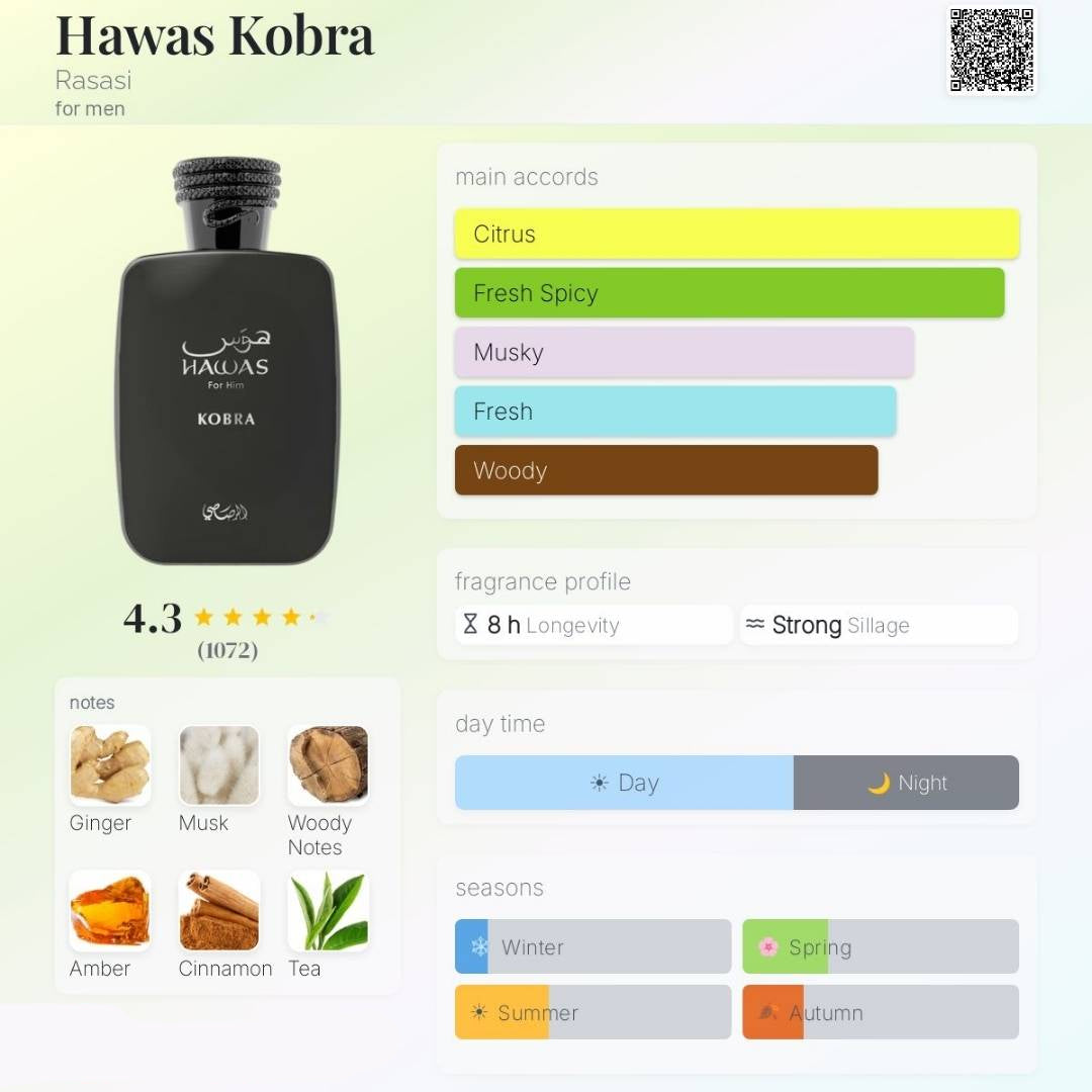 Rasasi Hawas Kobra Eau de Parfum 100ml fragrance info chart