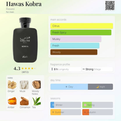 Rasasi Hawas Kobra Eau de Parfum 100ml fragrance info chart