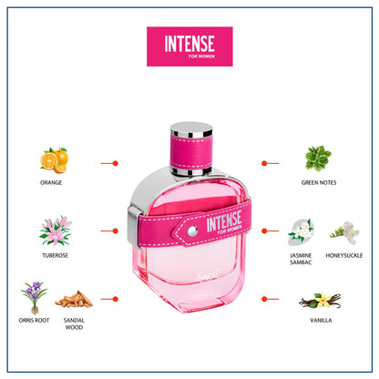 Sapil Intense Women Eau de Parfum 100ml fragrance notes chart