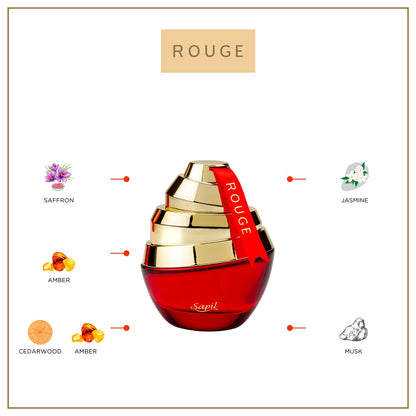 Sapil Rouge Eau de Parfum 100ml features and ingredients layout