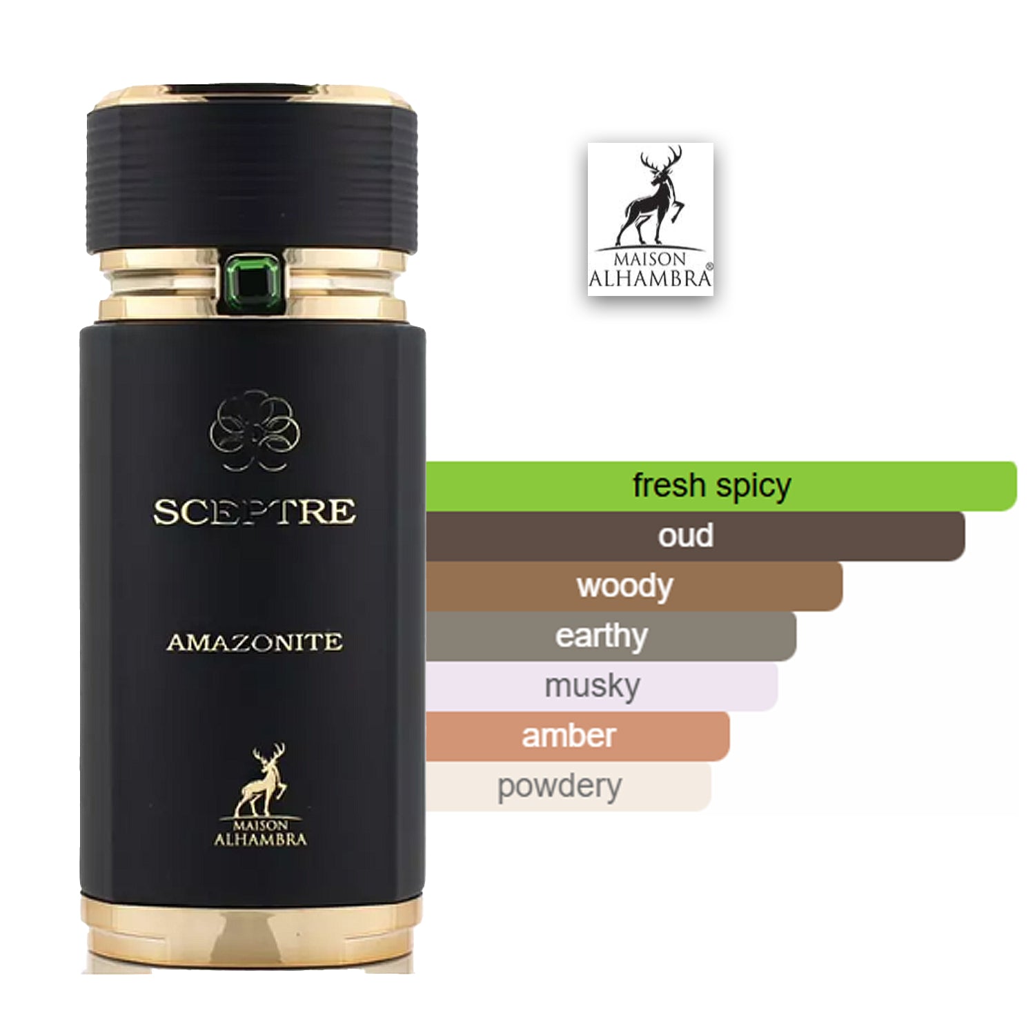 Sceptre Amazonite 100ml EDP by Maison Alhambra scent notes profile