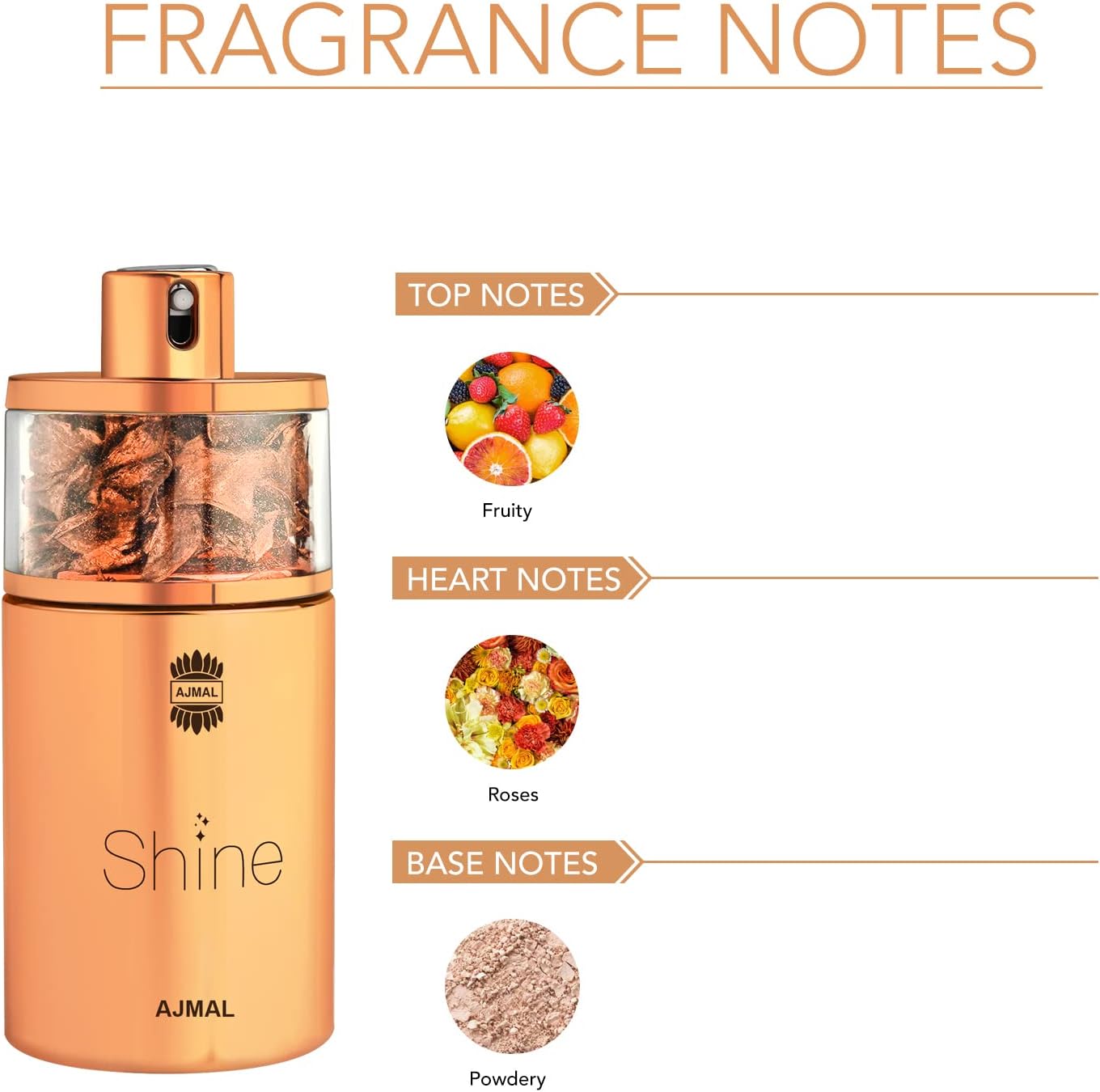 Shine for Women EDP Spray 75 ml by Ajmal scent profile