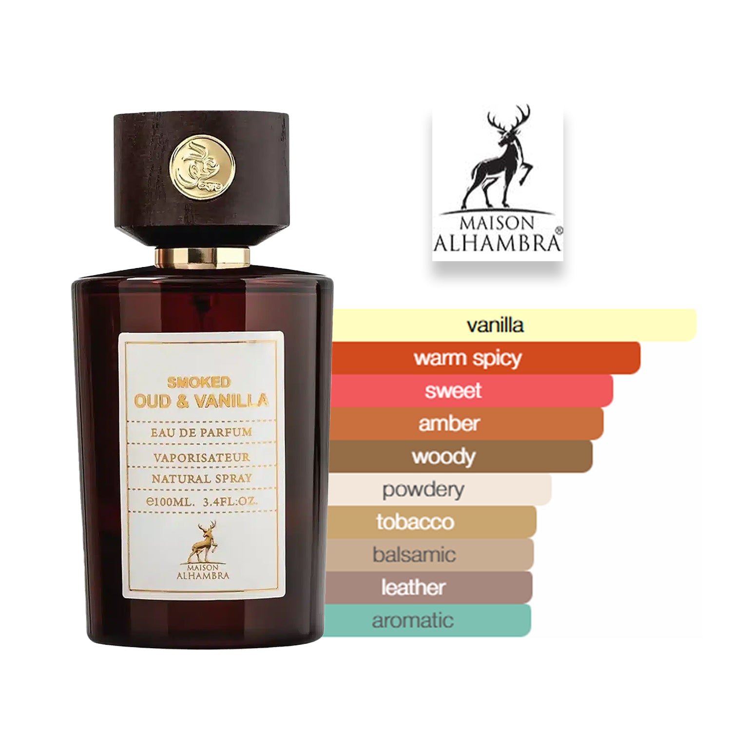 tobacco limits to uk Duty Free Allowance Calculator tobacco limits to uk Duty Free Allowance Calculator