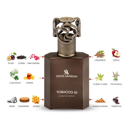 Swiss Arabian Tobacco 01 Extrait De Parfum 50ml Spray
