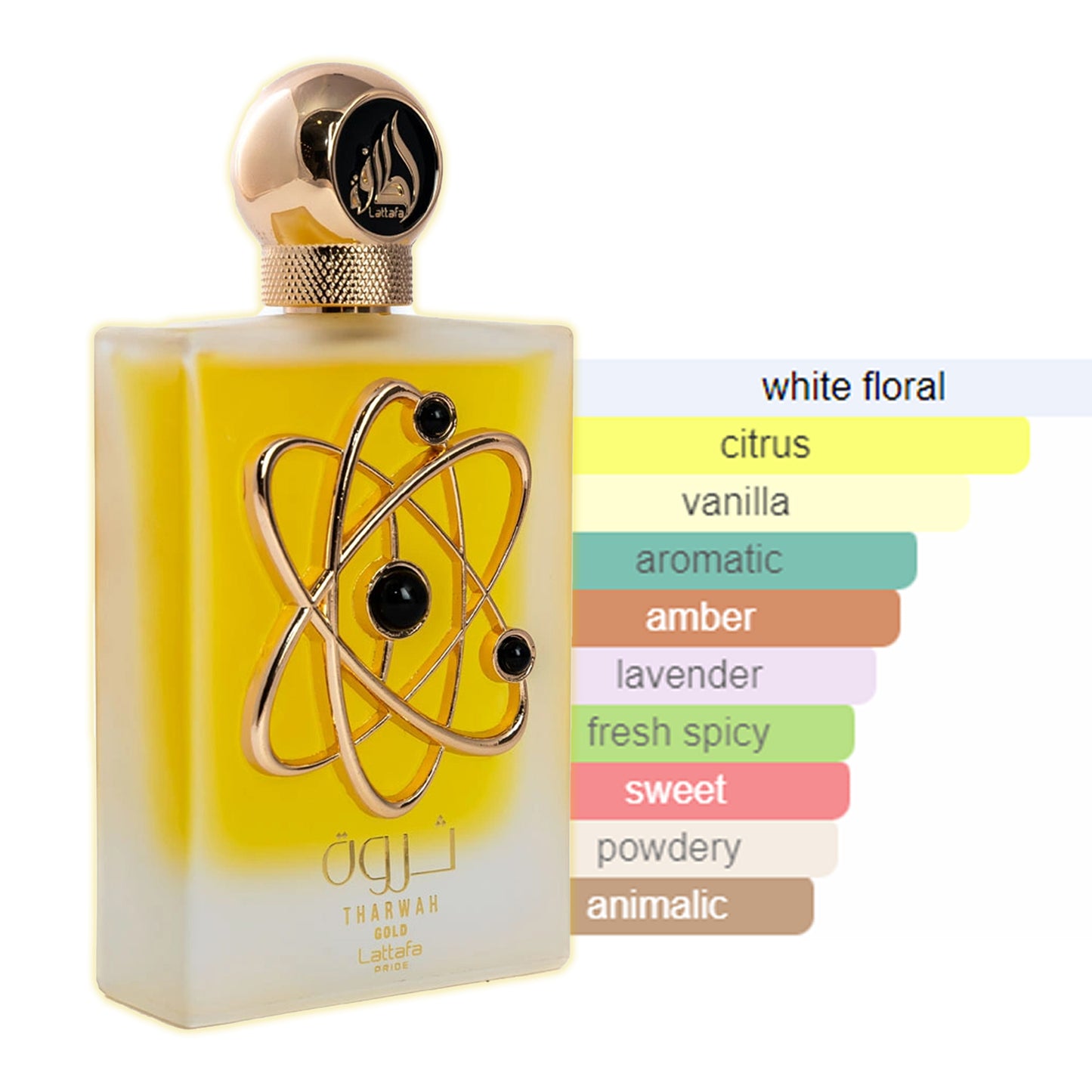 Tharwah Gold 100ml EDP by Lattafa Pride  perfume scent profile