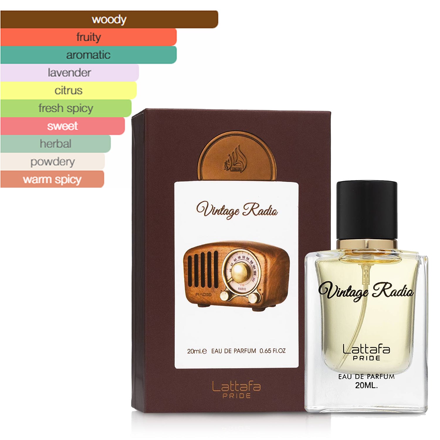 Vintage Radio EDP 20ml (0.6oZ) By Lattafa Pride scent profile notes