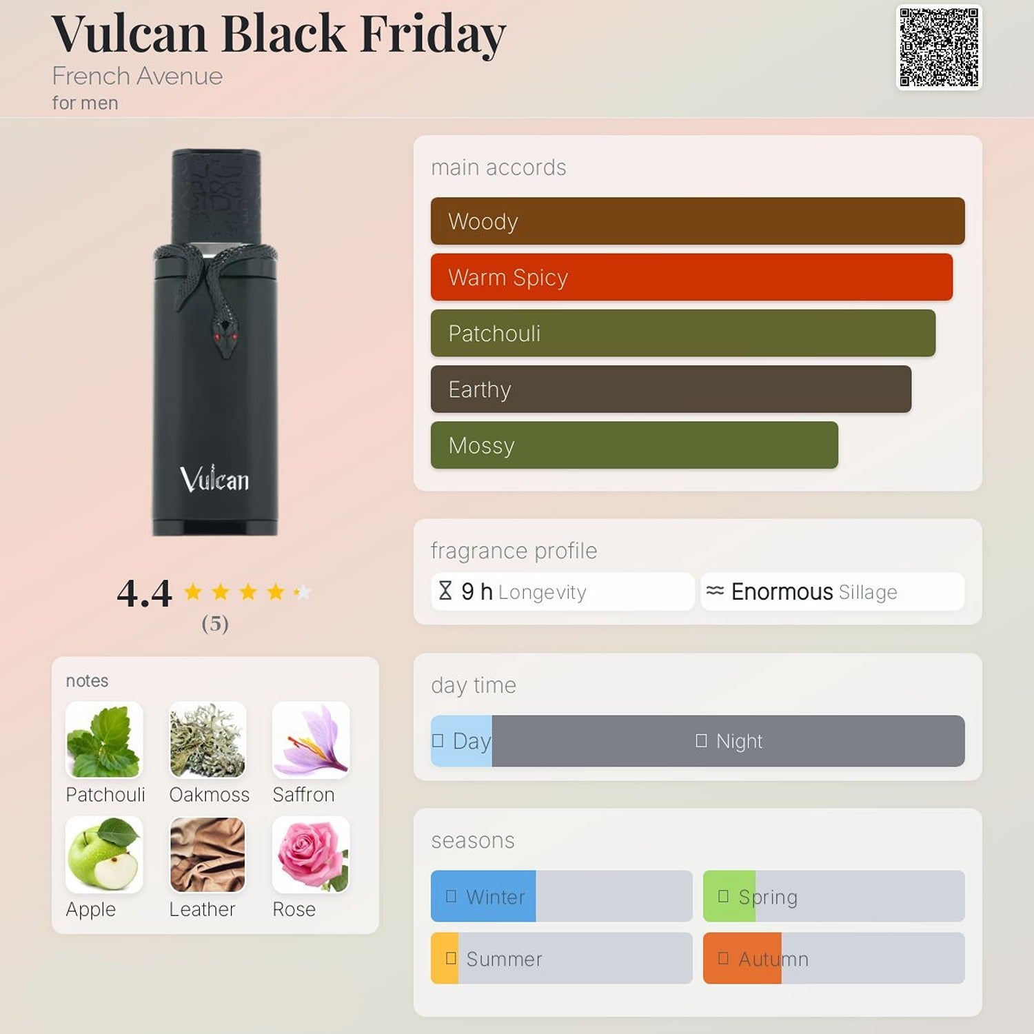 French Avenue Vulcan Black Friday Eau de Parfum - Opulensi