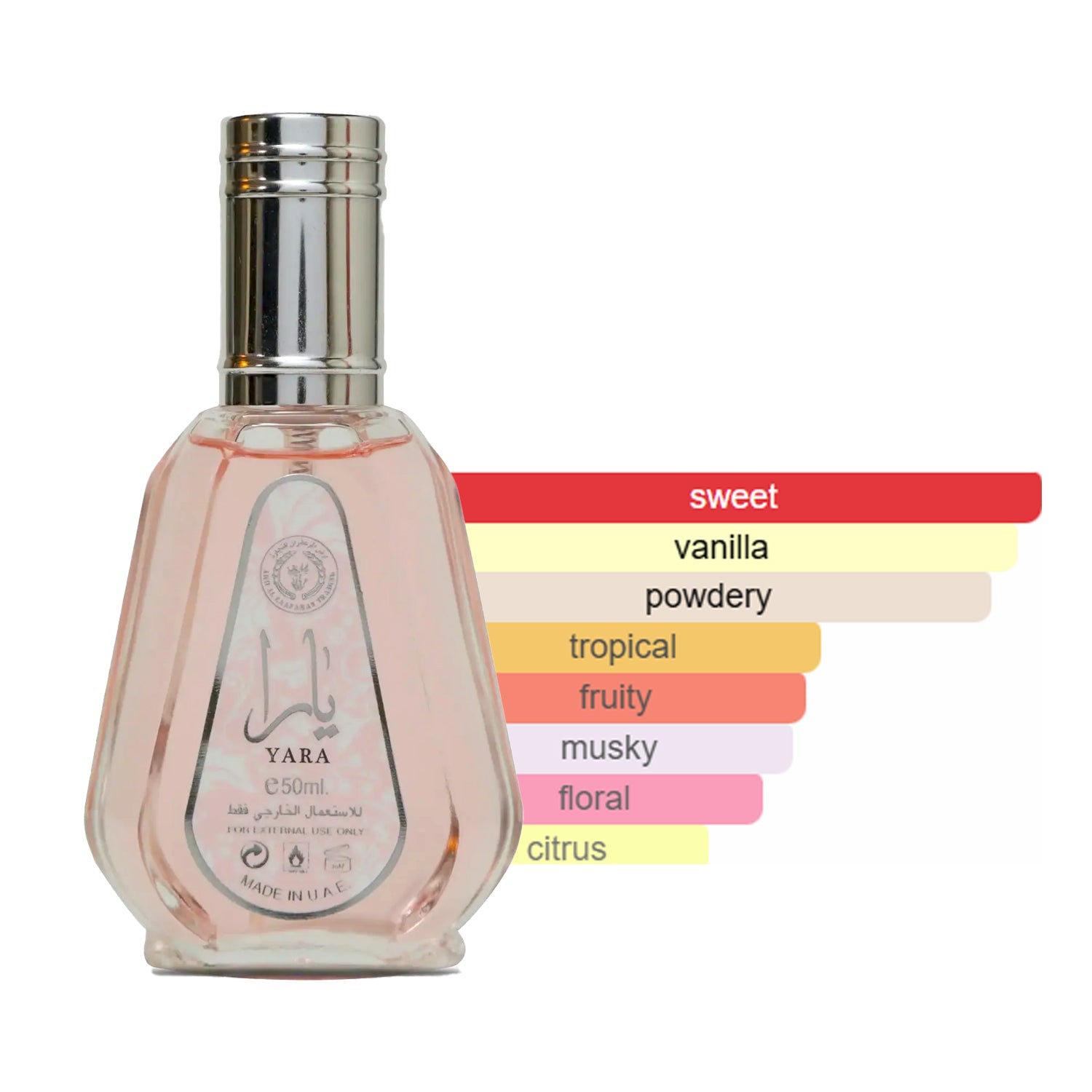 Yara 50ml travel edtion EDP perfume scent notes