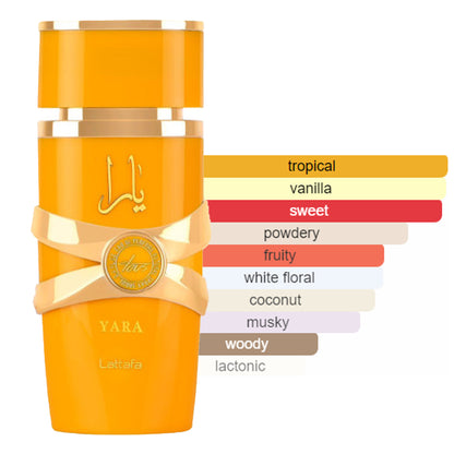 Yara Tous EDP 100ml By Lattafa Perfume fragrance scent profile diagram