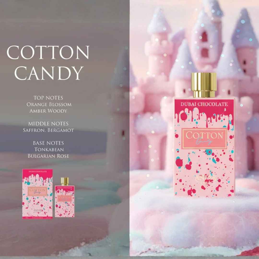 Anfar Cotton Candy Dubai Chocolate perfume bottle displayed in a pink fantasy castle setting with fragrance notes including orange blossom, saffron, tonka bean and Bulgarian rose.