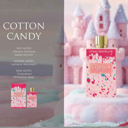 Anfar Cotton Candy Dubai Chocolate perfume bottle displayed in a pink fantasy castle setting with fragrance notes including orange blossom, saffron, tonka bean and Bulgarian rose.