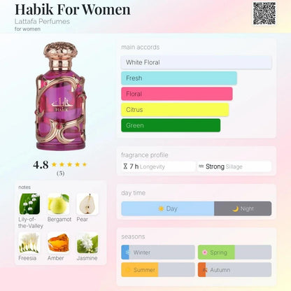 Lattafa Habik for Women perfume infographic showing fragrance profile with white floral, fresh, citrus and green accords, including notes of bergamot, pear, lily of the valley, freesia, amber and jasmine.