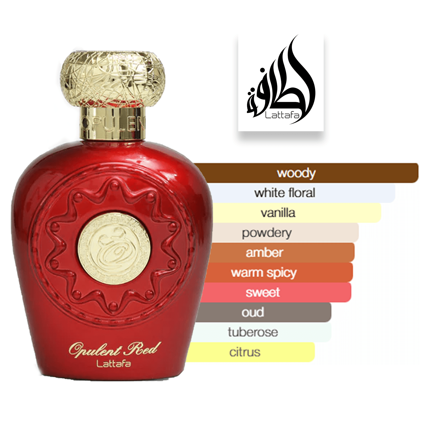 lattafa-opulent-red-scent_fragrance profile red bottle on white background diagram