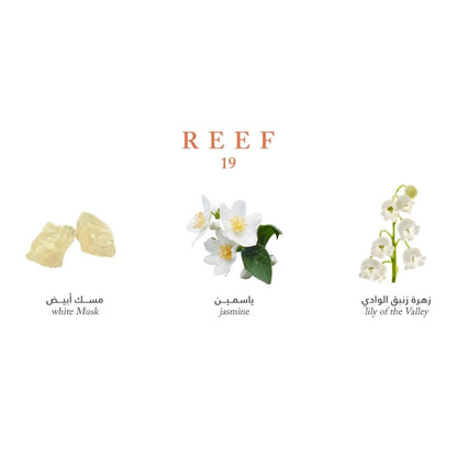 Reef 19 perfume fragrance notes featuring white musk, jasmine, and lily of the valley ingredients used in the luxury Arabian perfume composition.
