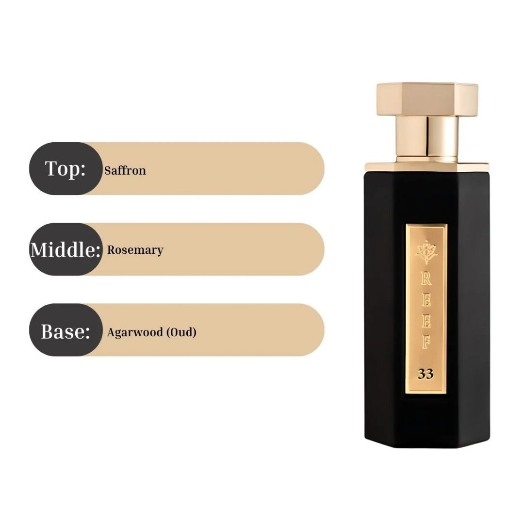 Reef 33 luxury perfume bottle with fragrance note breakdown showing saffron top note, rosemary middle note, and agarwood oud base note for a woody aromatic fragrance.