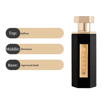 Reef 33 luxury perfume bottle with fragrance note breakdown showing saffron top note, rosemary middle note, and agarwood oud base note for a woody aromatic fragrance.