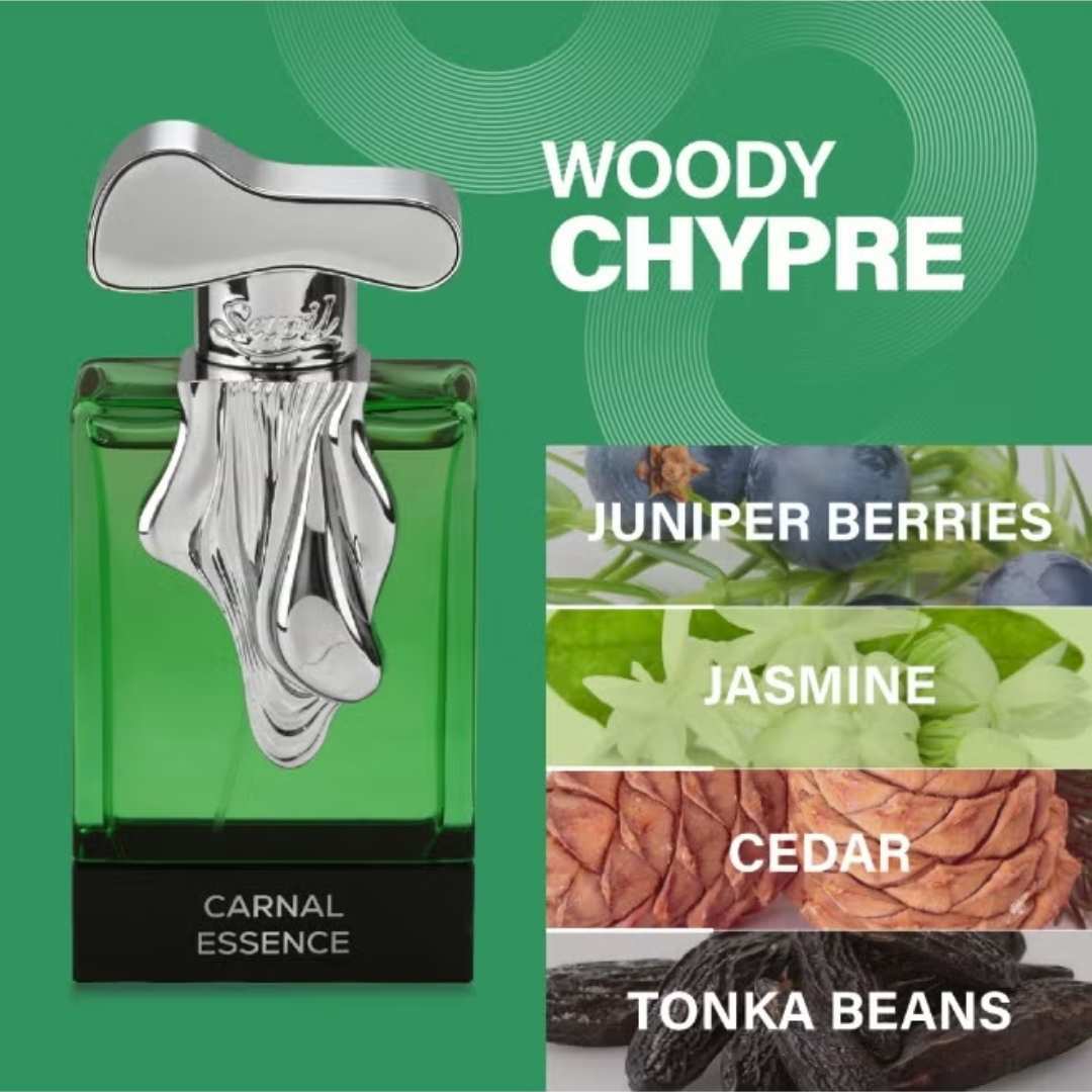 Sapil Carnal Essence Eau De Parfum woody chypre fragrance notes featuring juniper berries, jasmine, cedar and tonka bean scent profile graphic